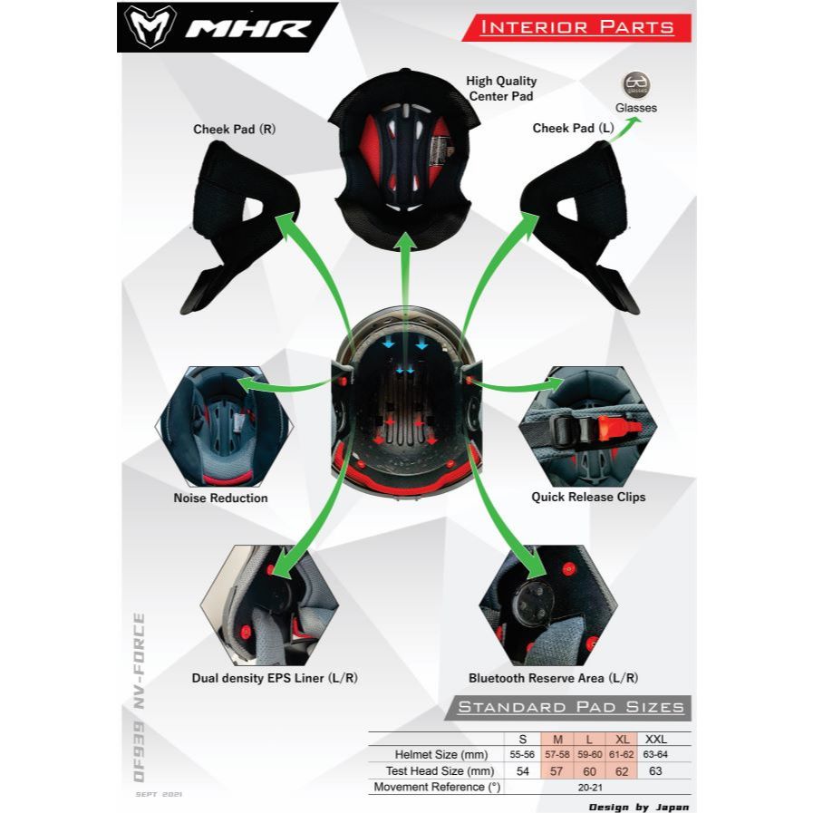 MHR NV FORCE Original Padding (OF939 Open Face Helmet)