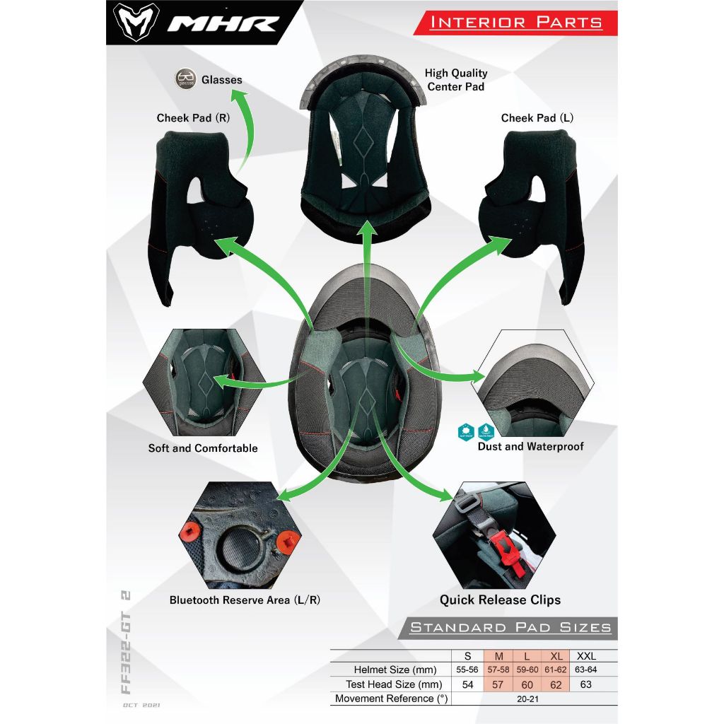 MHR GT2 Original Padding (FF322 Full Face Helmet)