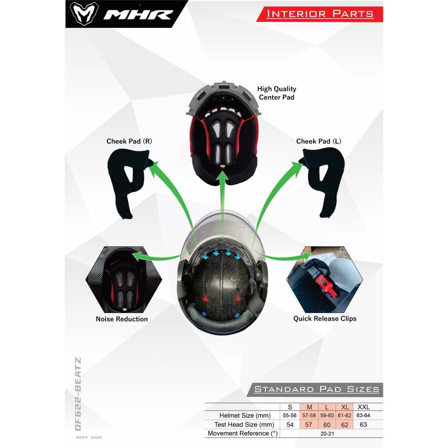 MHR BEATZ Original Padding (OF622 Open Face Helmet)