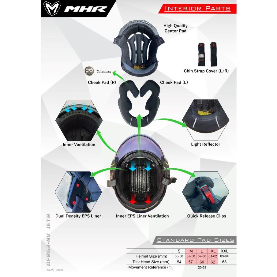 MHR NV JET Original Padding (OF263 Open Face Helmet)