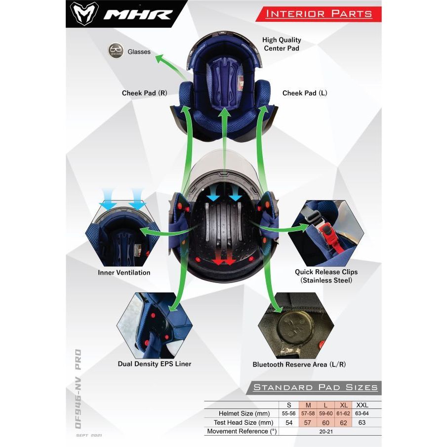 MHR NV PRO Original Padding (OF946 Open Face Helmet)