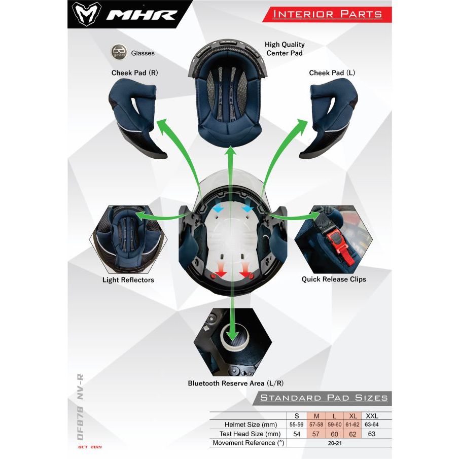 MHR NVR Original Padding (OF878 Open Face Helmet)
