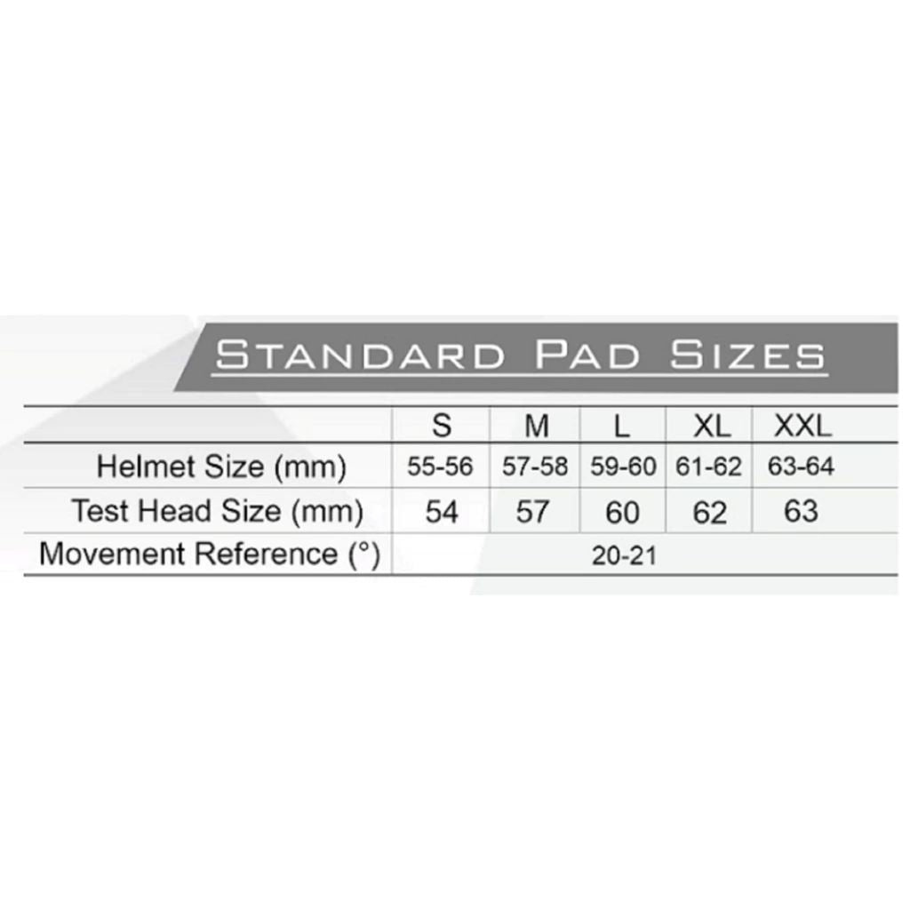 MHR RAM III Original Padding (OF518 Open Face Helmet)