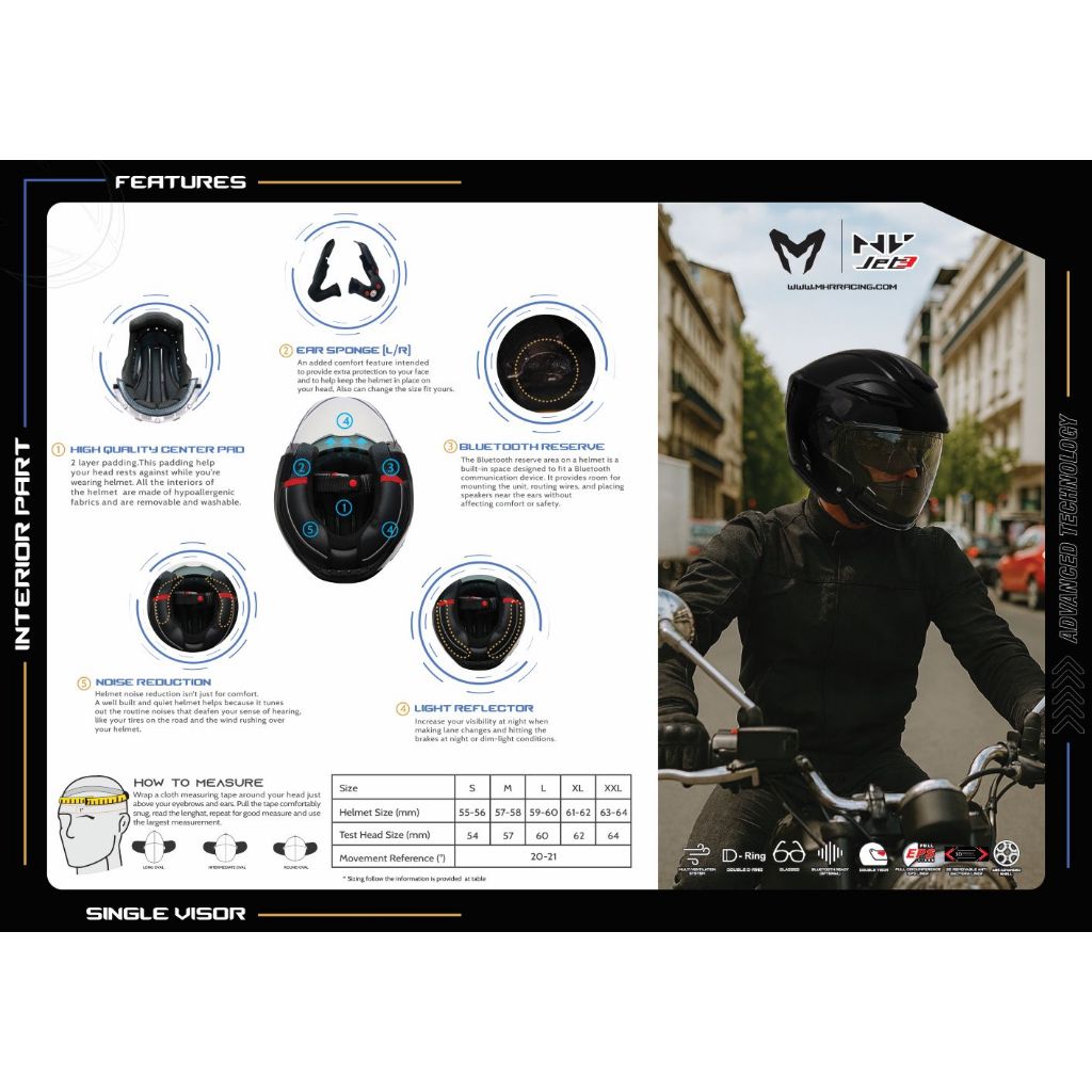 MHR NV JET 3 Original Padding (OF278 & OF279 Open Face Helmet)