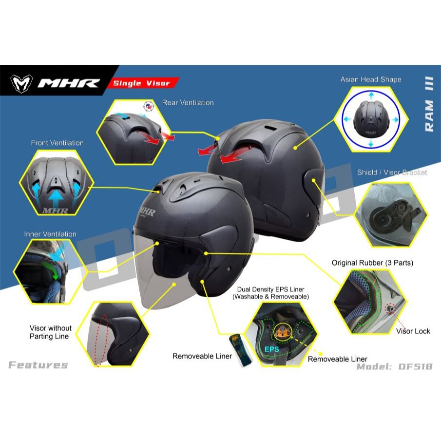 MHR RAM III Original Padding (OF518 Open Face Helmet)